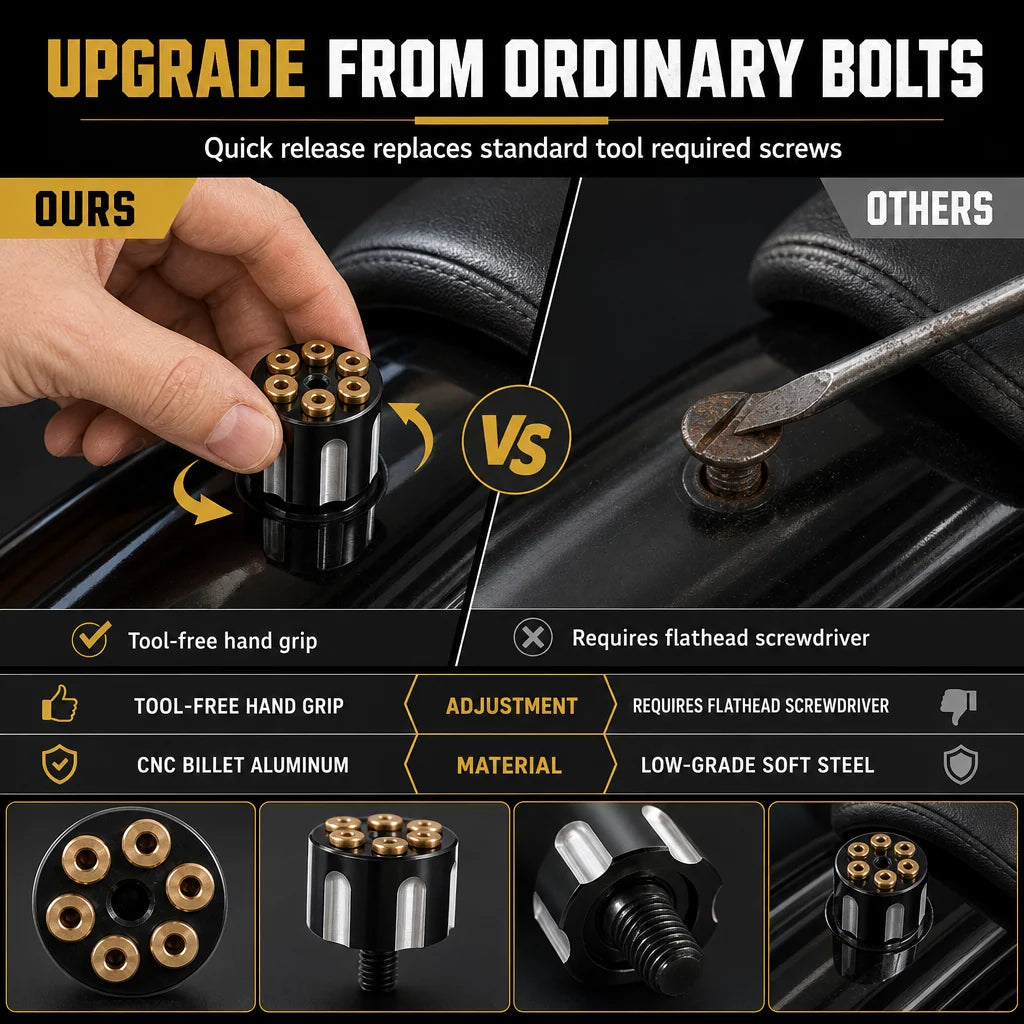 🔥50% OFF!!📢🏍️ Motorcycle CNC Quick Release Seat Bolt – 6mm Seat Cushion Fixing Screw 🔧✨
