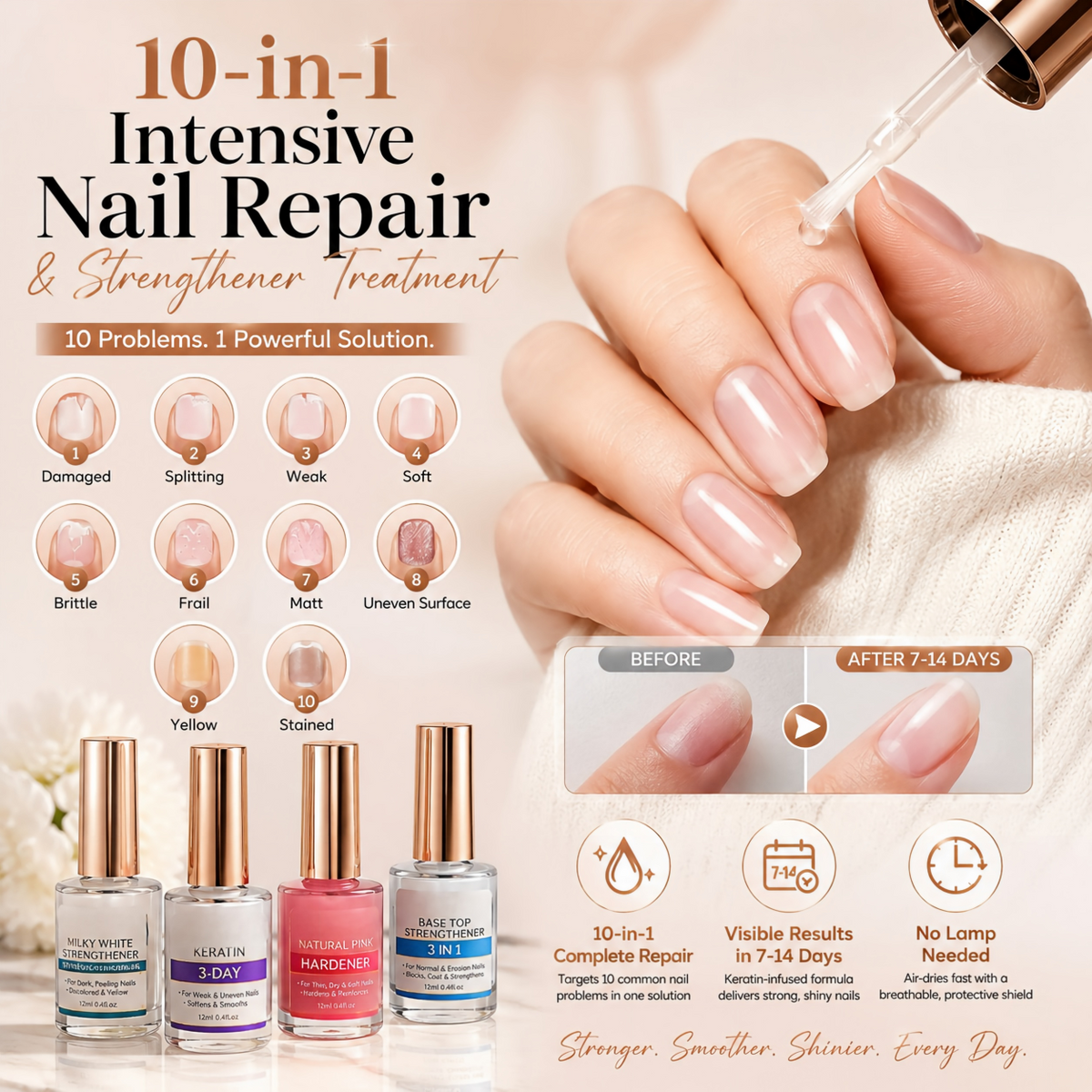 💅 10-in-1 Intensive Nail Repair & Strengthener Treatment